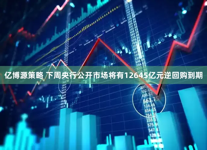 亿博源策略 下周央行公开市场将有12645亿元逆回购到期