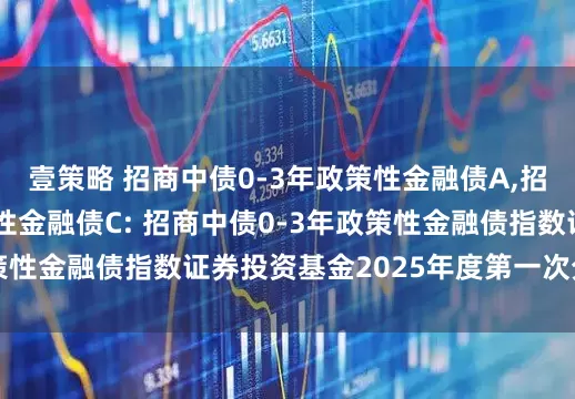 壹策略 招商中债0-3年政策性金融债A,招商中债0-3年政策性金融债C: 招商中债0-3年政策性金融债指数证券投资基金2025年度第一次分红公告